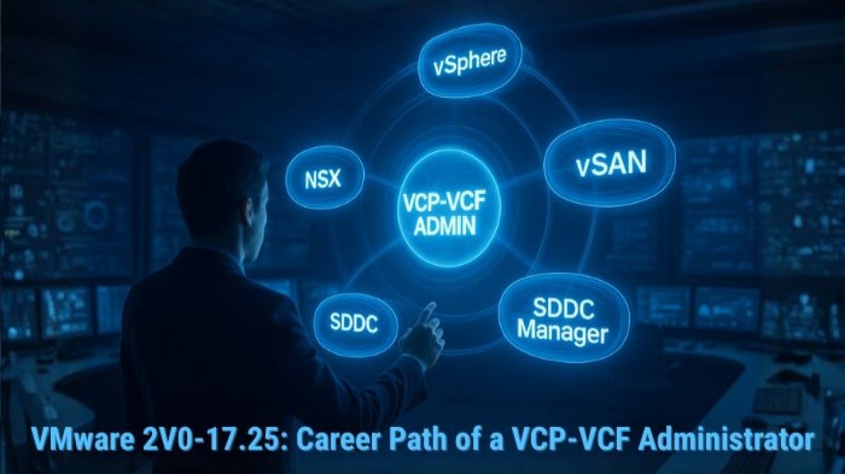 Virtualization (Hyper-V / VMware)