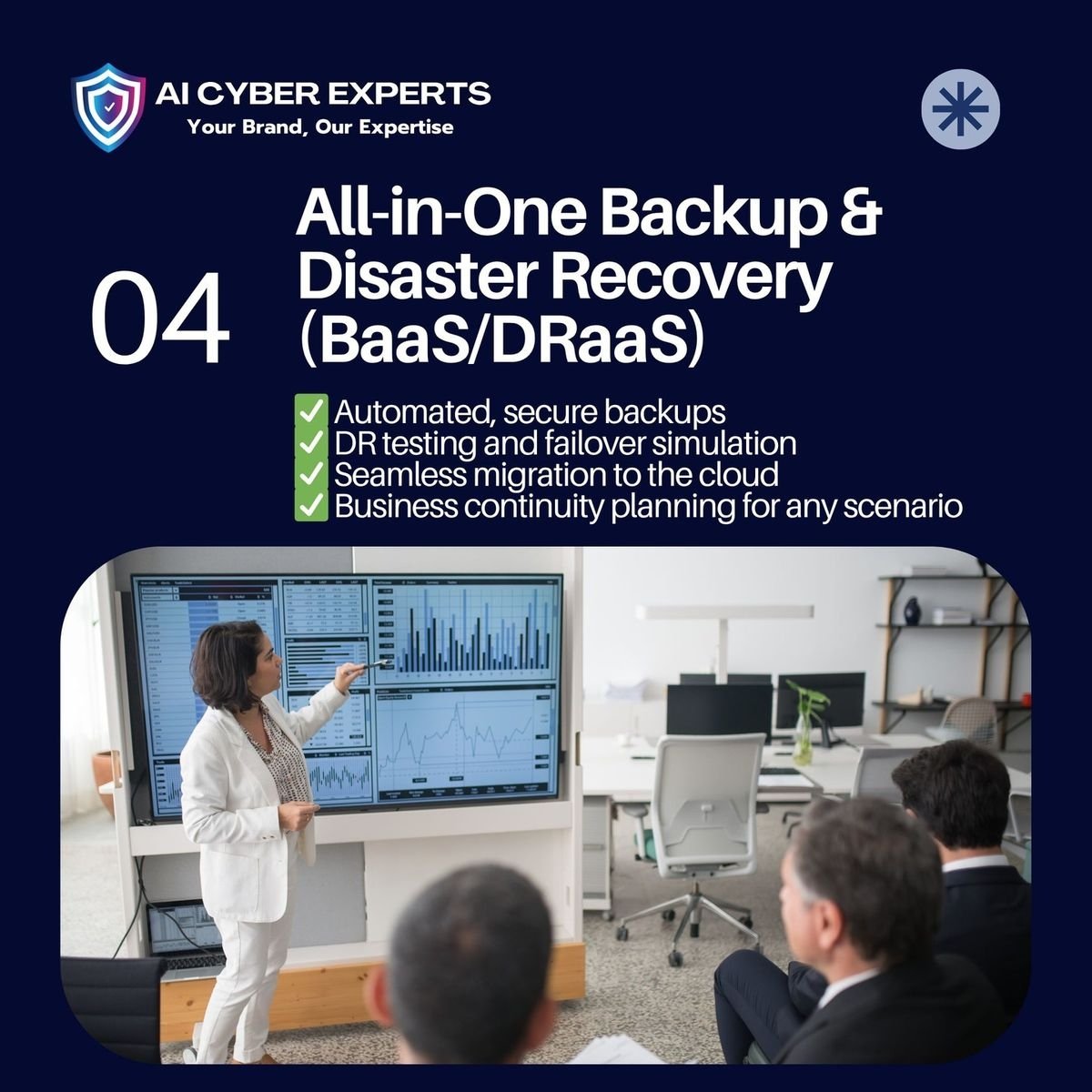 Disaster Recovery (DRP)