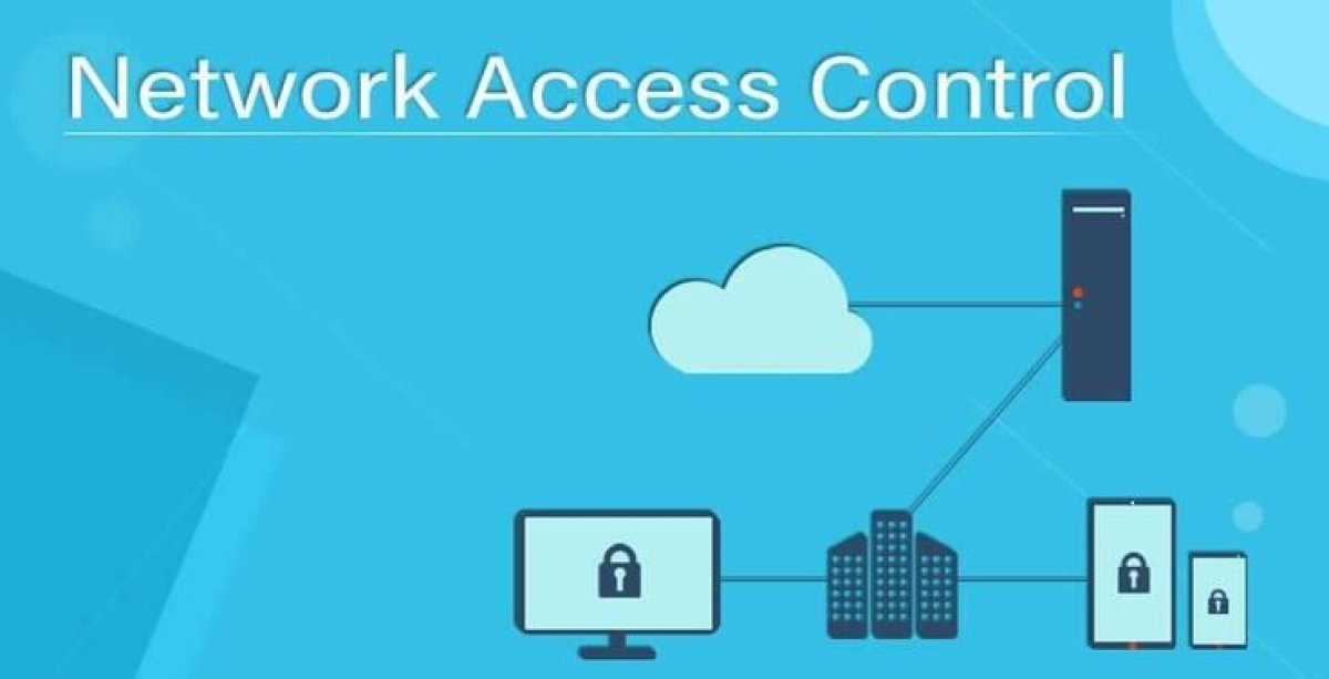 Network Access Control (NAC)